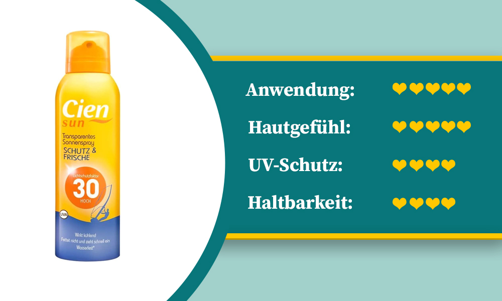 Diese Lidl-Sonnencreme ist die Beste.