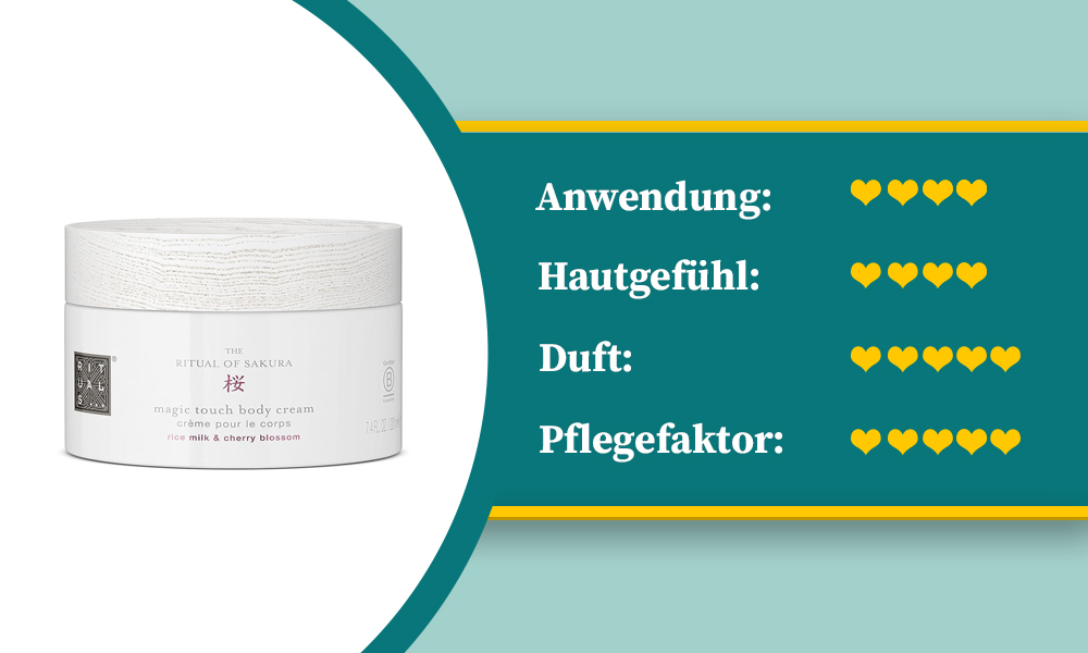 Bodylotion-Test 2020 Diese Bodylotion von Rituals ist einfach top.