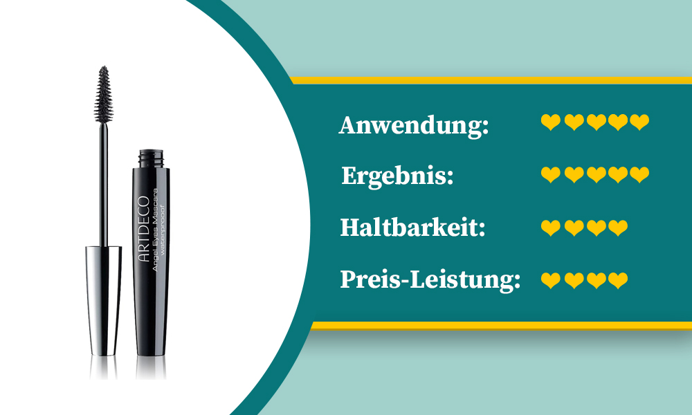 Geteste Wimperntusche von Artdeco