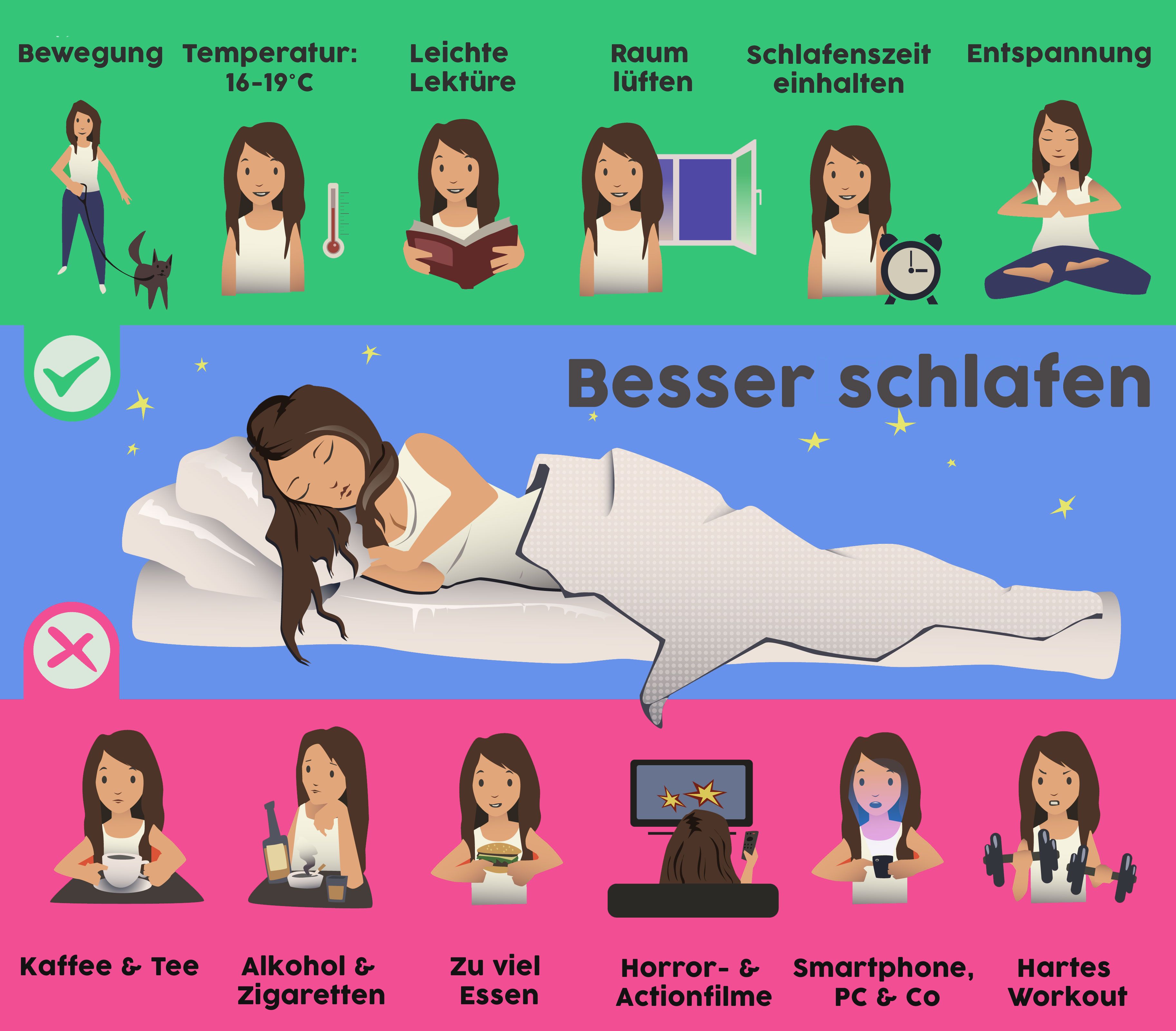 Illustration Check-Liste für besseren Schlaf