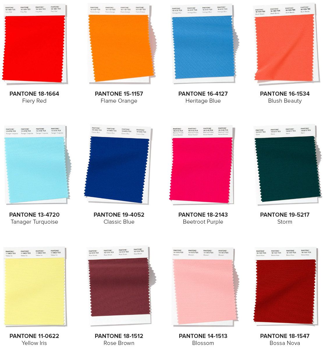 Pantone Farbtrends 2020