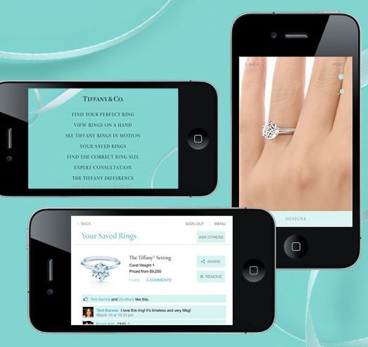 Tiffany & Co. Ringfinder