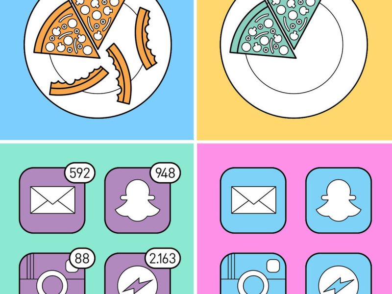 Welcher Typ Mensch bist du? Test