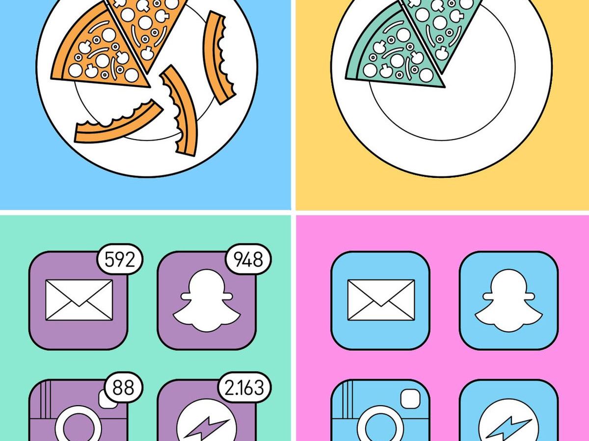 Welcher Typ Mensch bist du? Test