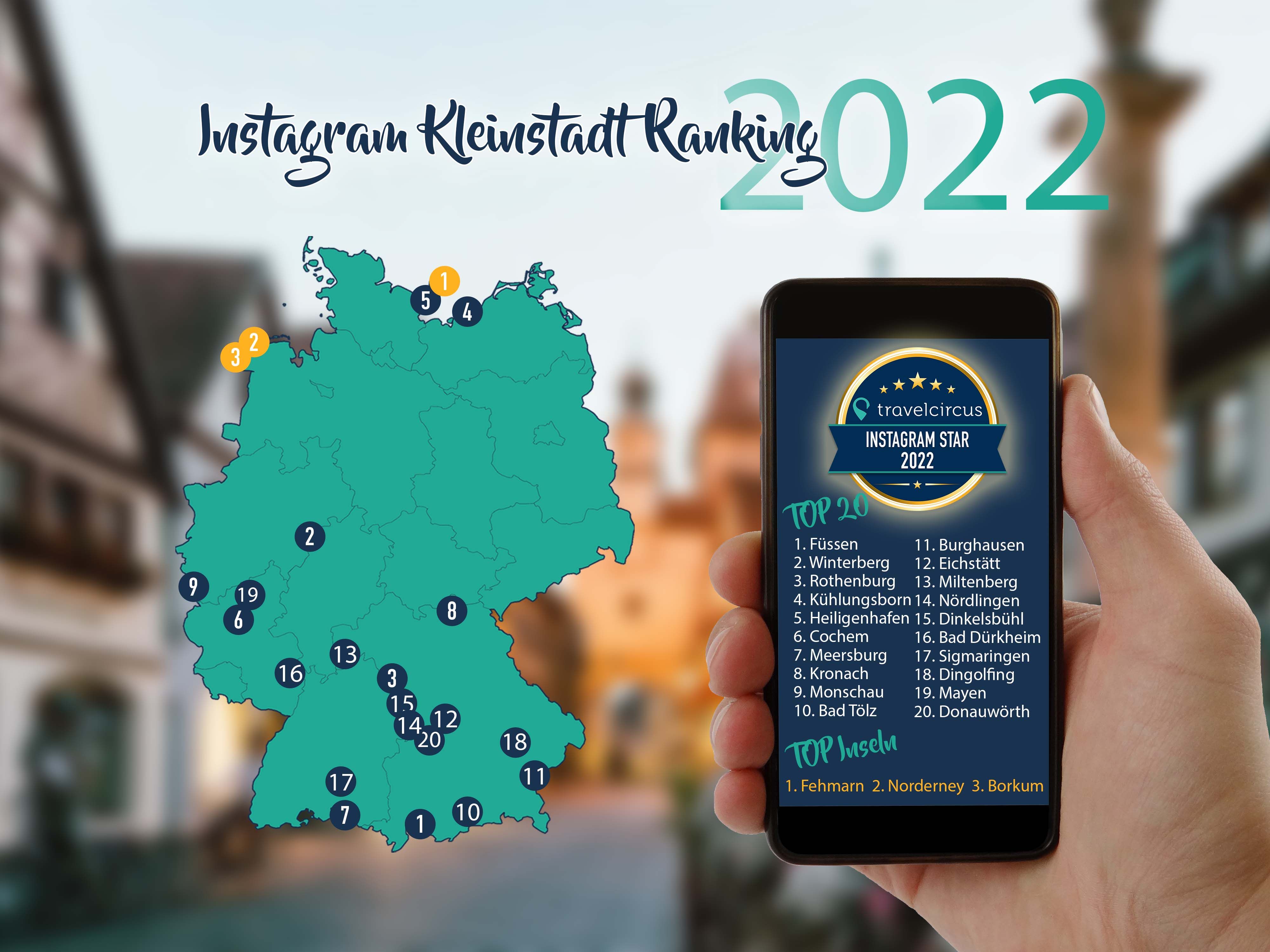 Instagram Kleinstadt Ranking