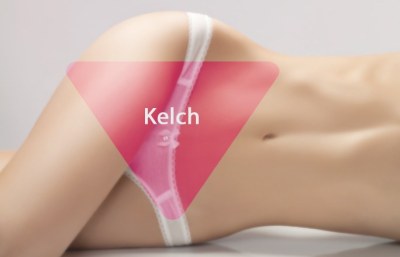 Kosenamen f&uuml;r die Vagina