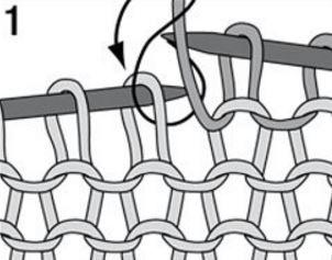 Stricken lernen: linke Maschen