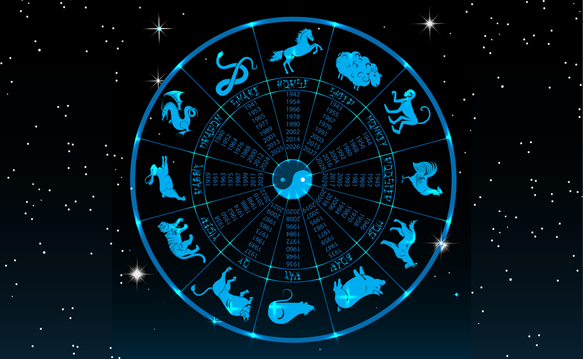 Abbildung eines Tierkreises aller 12 chinesischen Sternzeichen auf Sternhimmelhintergrund