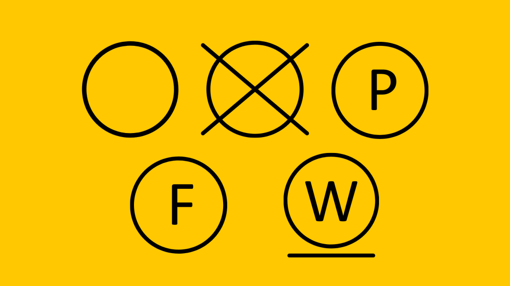 Waschsymbole zur chemischen Reinigung.